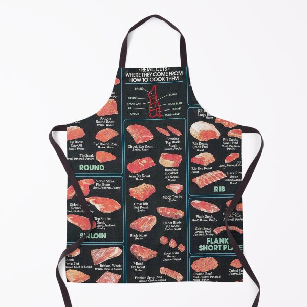 Item preview, Beef Chart Meat  designed and sold by mithmi.