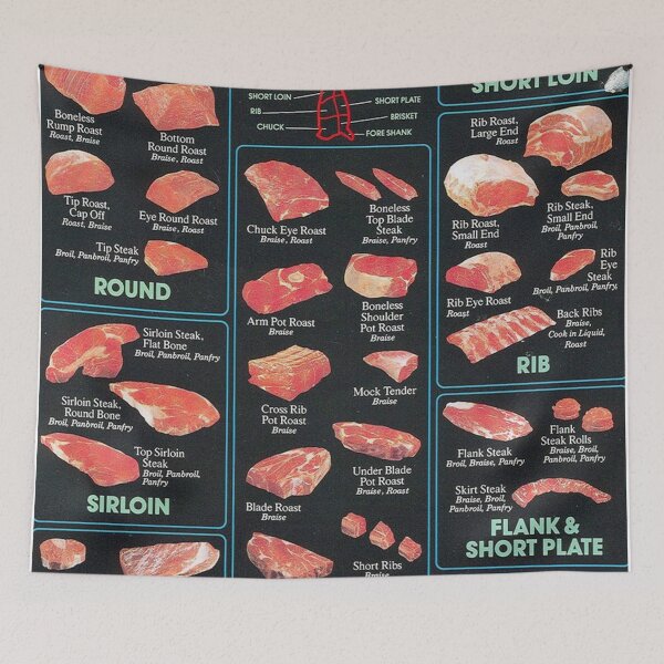 Item preview, Beef Chart Meat  designed and sold by mithmi.
