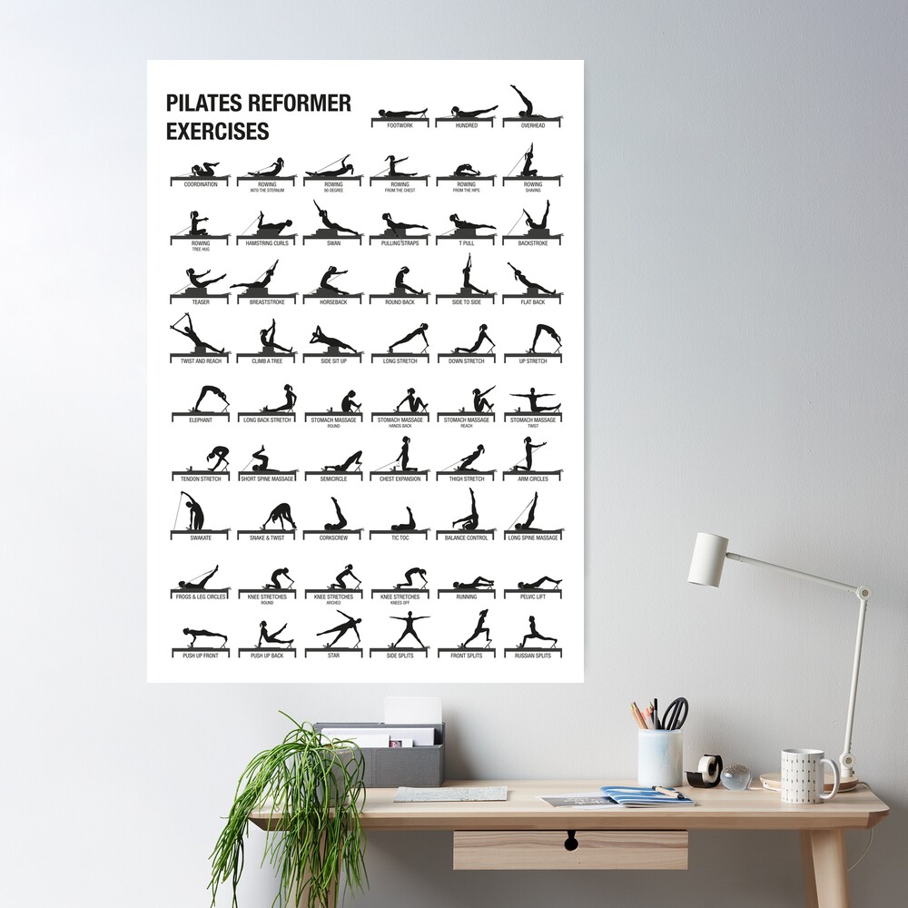 PILATES POSTER Set of 3 Pilates Poster Pilates Art Print Pilates