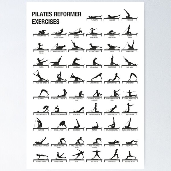 Pilates Workout Reformer: Exercise Posters, Posters, Cards Gifts, Studio