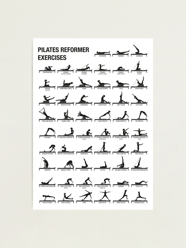 Pilates sequence, shoulder bridge cartazes para a parede • posters