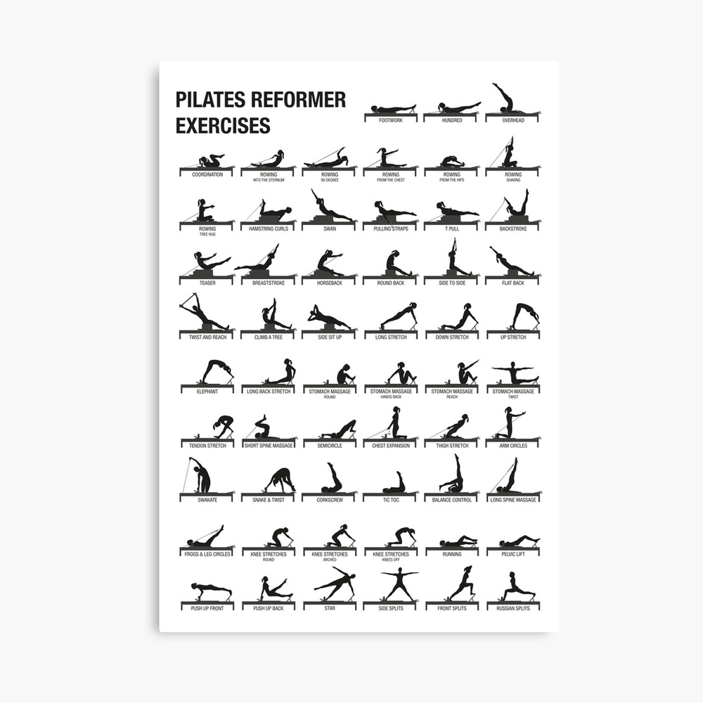 Pilates Reformer Exercise Chart