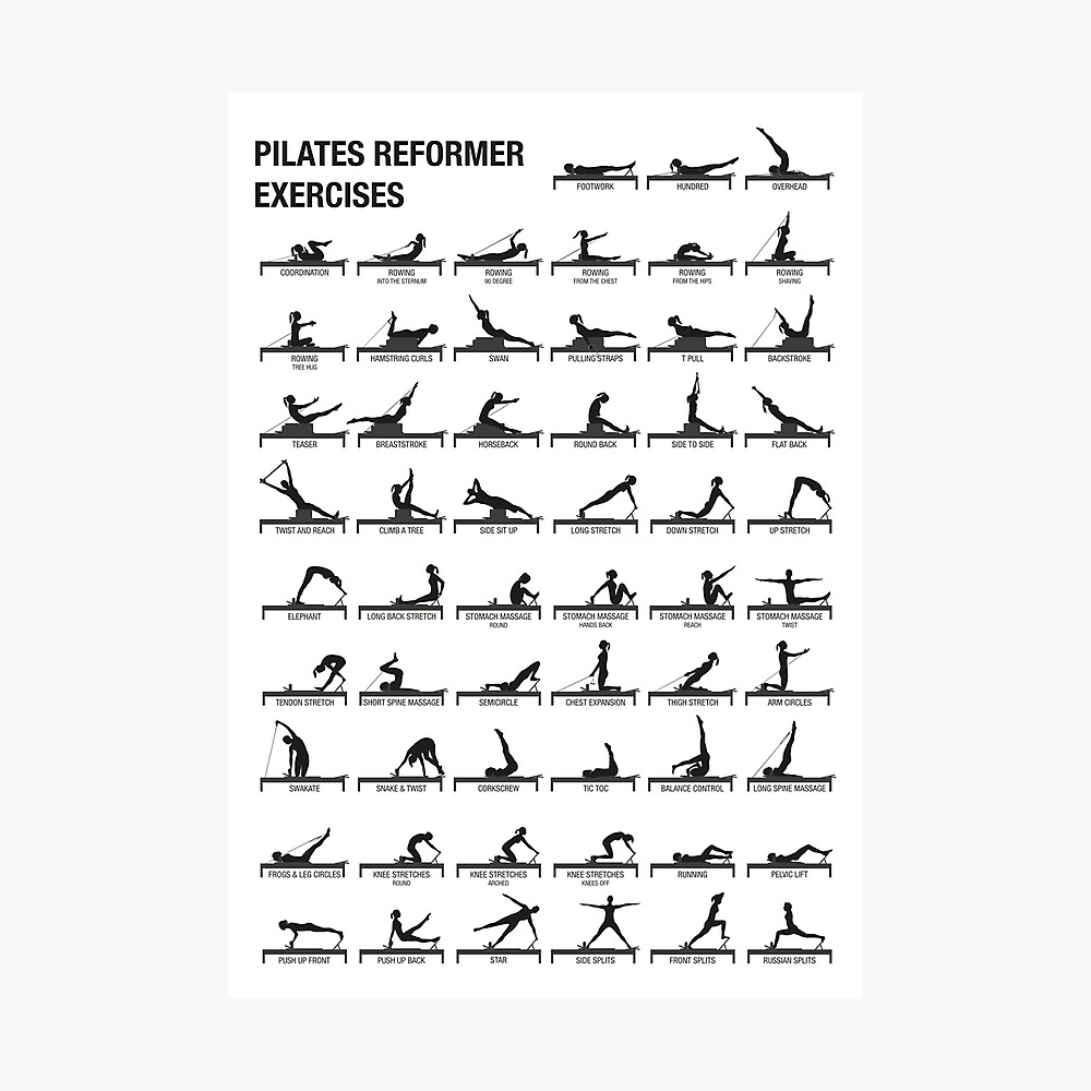 PILATES REFORMER Poster for Sale by WArtdesign