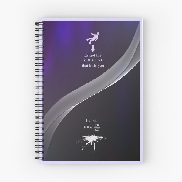 Item preview, Science meme designed and sold by Doggos-Dragons.