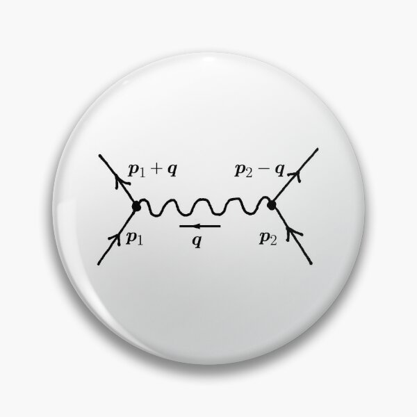 Item preview, Feynman diagram designed and sold by NoetherSym.