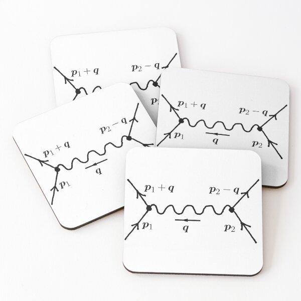 Item preview, Feynman diagram designed and sold by NoetherSym.