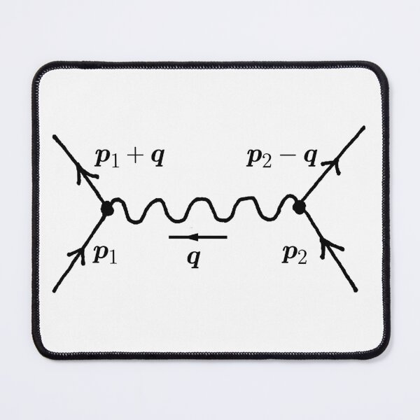 Item preview, Feynman diagram designed and sold by NoetherSym.