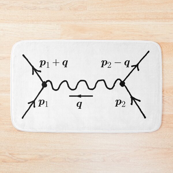 Item preview, Feynman diagram designed and sold by NoetherSym.