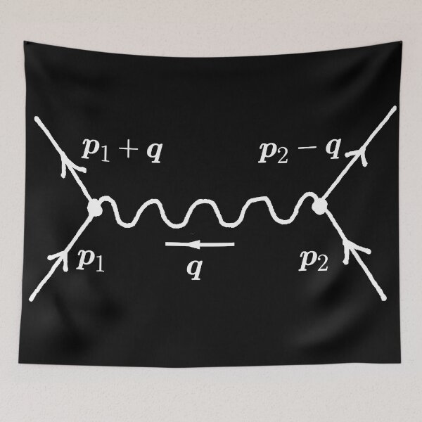 Item preview, Feynman diagram dark version designed and sold by NoetherSym.