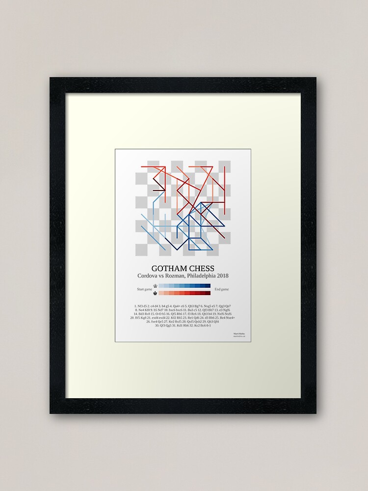 Levy Rozman aka Gothamchess Art Board Print for Sale by