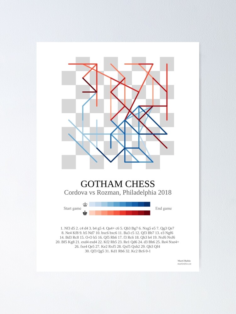 Levy's New Book (Thoughts?) : r/GothamChess