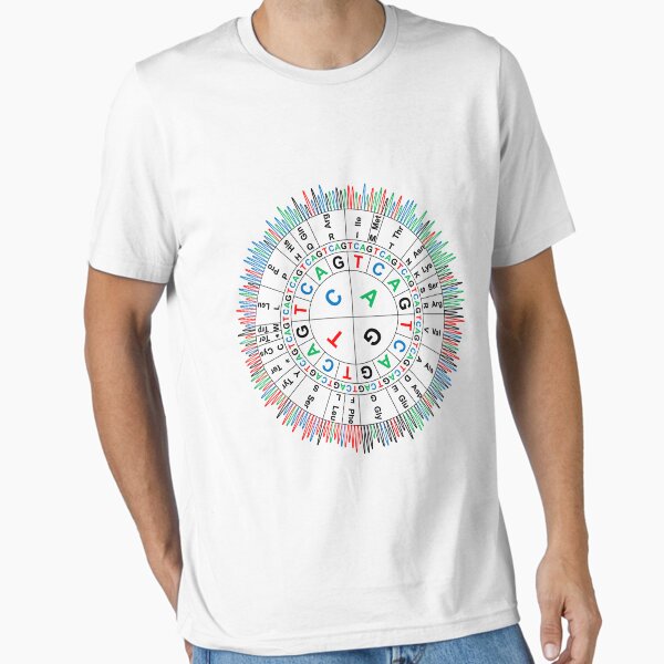 Item preview, Sanger Codon Circle designed and sold by dansdna.