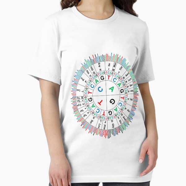 Item preview, Sanger Codon Circle designed and sold by dansdna.