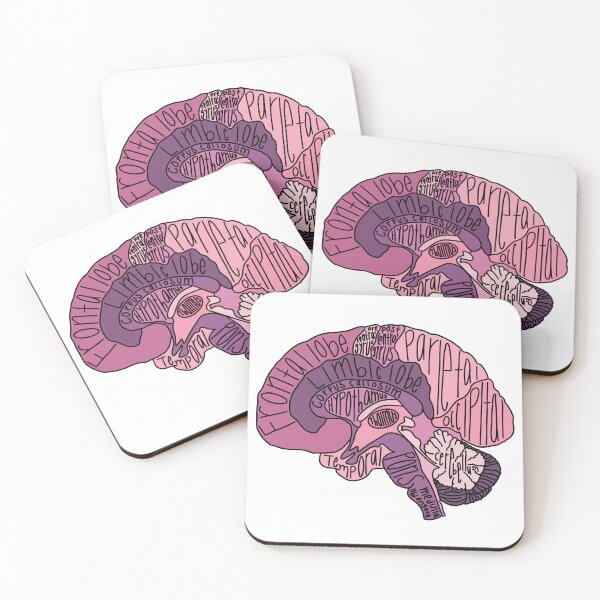 Item preview, Labeled Brain Anatomy - Pink designed and sold by Katherine Winner.