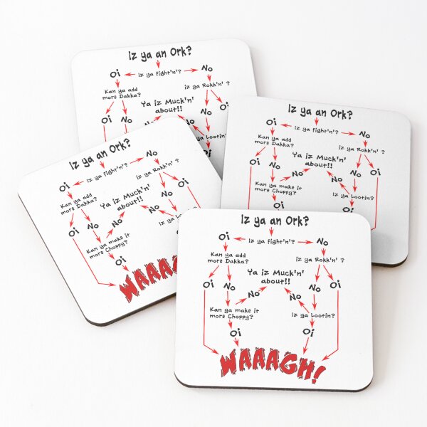 Item preview, Ork Flow Chart   designed and sold by BrittneiHindy.