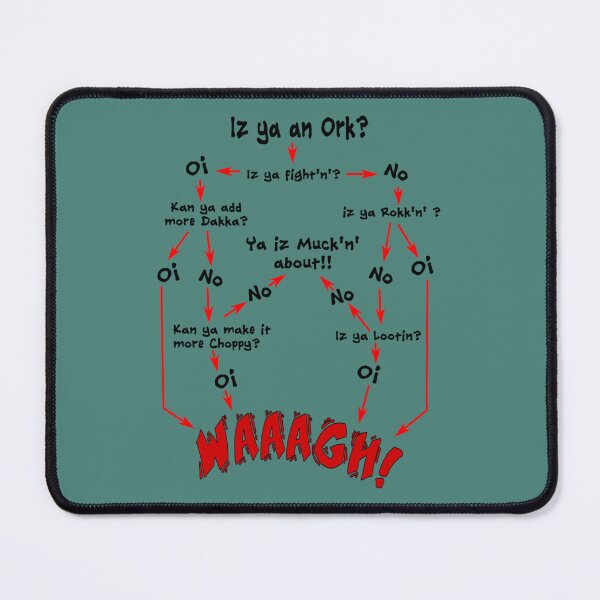 Item preview, Ork Flow Chart   designed and sold by BrittneiHindy.