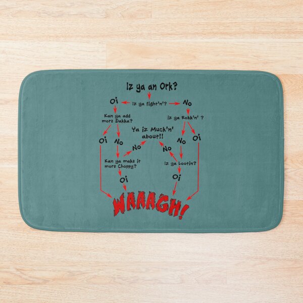 Item preview, Ork Flow Chart   designed and sold by BrittneiHindy.