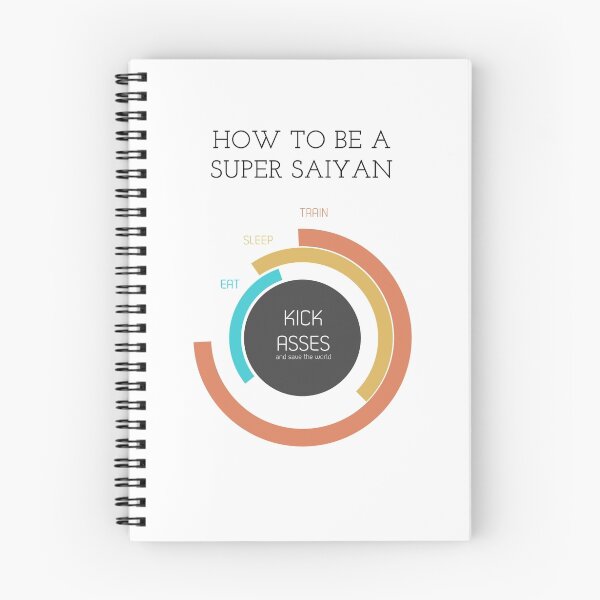 Item preview, How to be a Super Saiyan! designed and sold by Pyho.