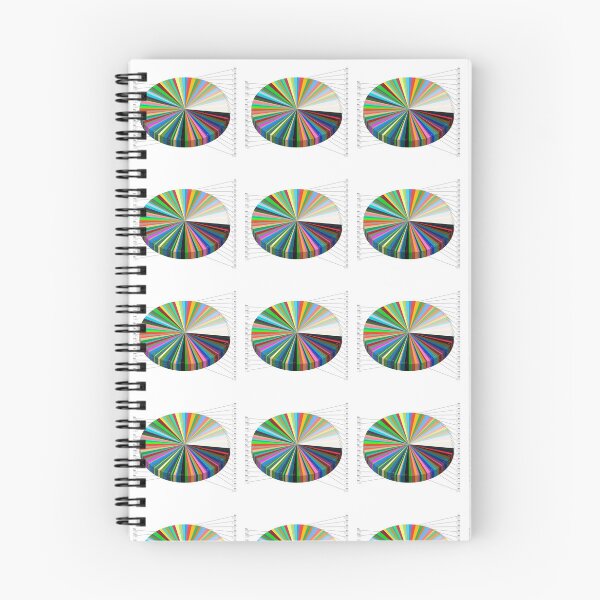 Item preview, Yes No Chart designed and sold by simasgs.