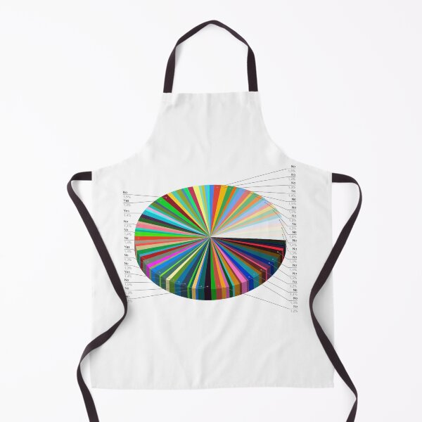 Item preview, Yes No Chart designed and sold by simasgs.