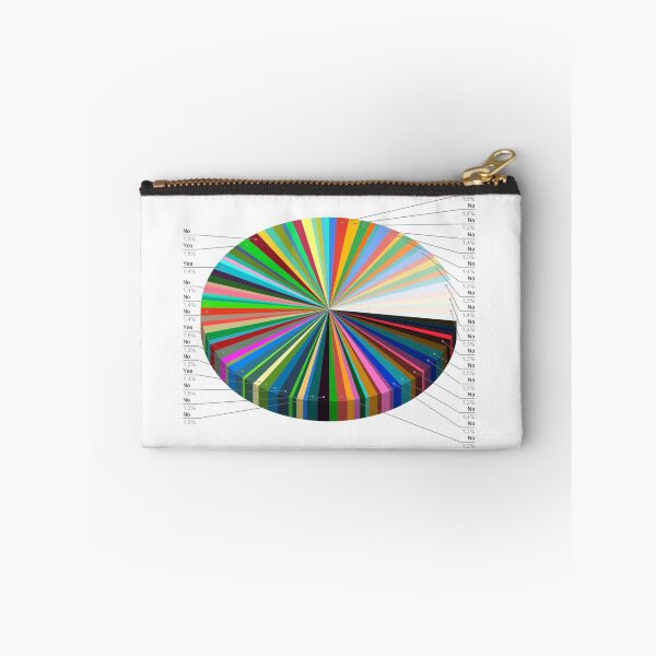 Item preview, Yes No Chart designed and sold by simasgs.