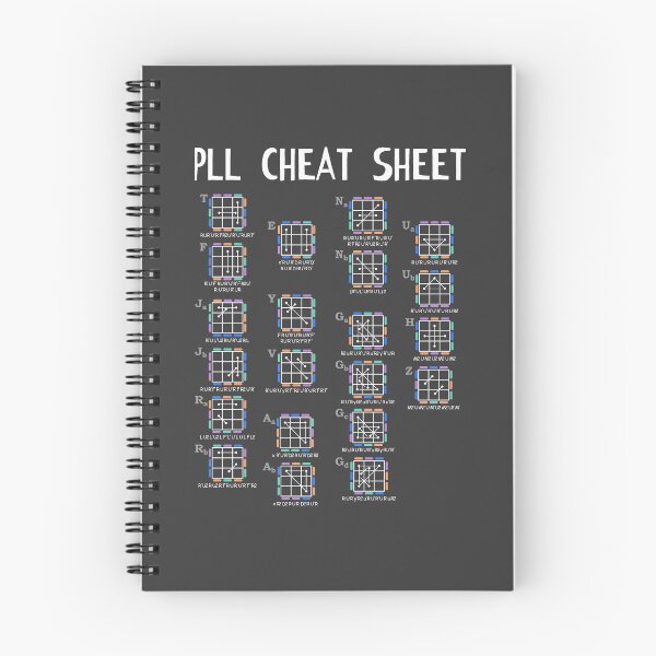 Item preview, PLL Cheat Sheet (white) designed and sold by Anonymous Badger.