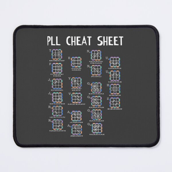 Item preview, PLL Cheat Sheet (white) designed and sold by Anonymous Badger.