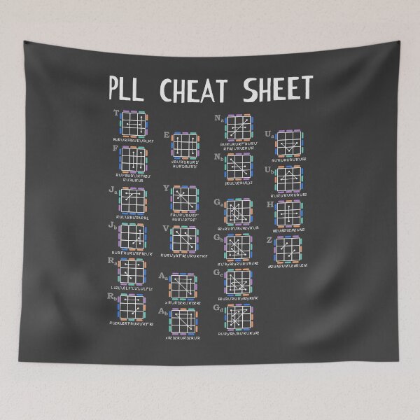 Item preview, PLL Cheat Sheet (white) designed and sold by Anonymous Badger.