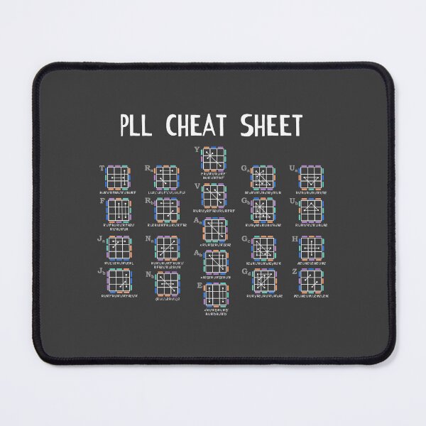 Item preview, PLL Cheat Sheet (wide, white) designed and sold by Anonymous Badger.