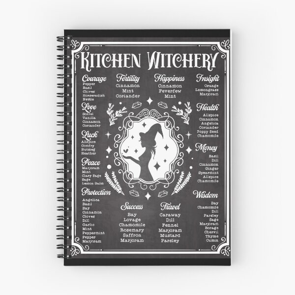 Item preview, Kitchen Witchery Magic Knowledge Chart Vintage designed and sold by KrisSidDesigns.