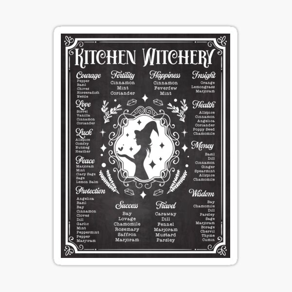 The Witchery Magical Apothecary Witchcraft Wicca Magick Spells Victorian  Lowbrow Poster 