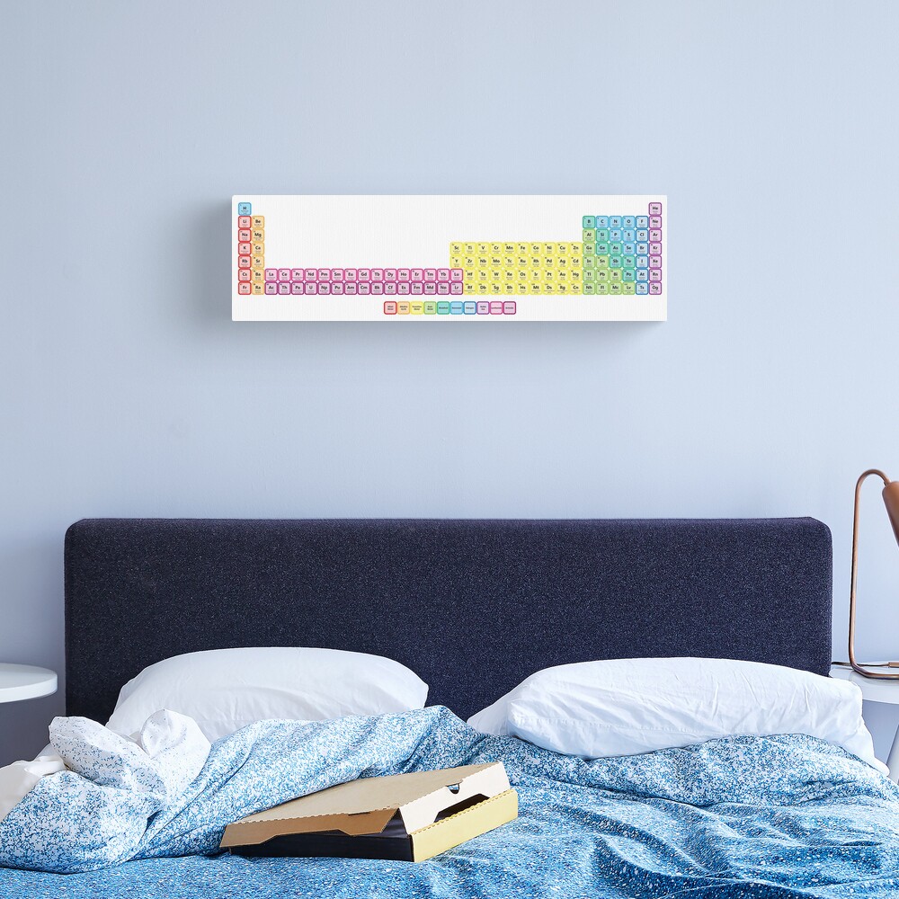 118 Element Extended Periodic Table Canvas Print