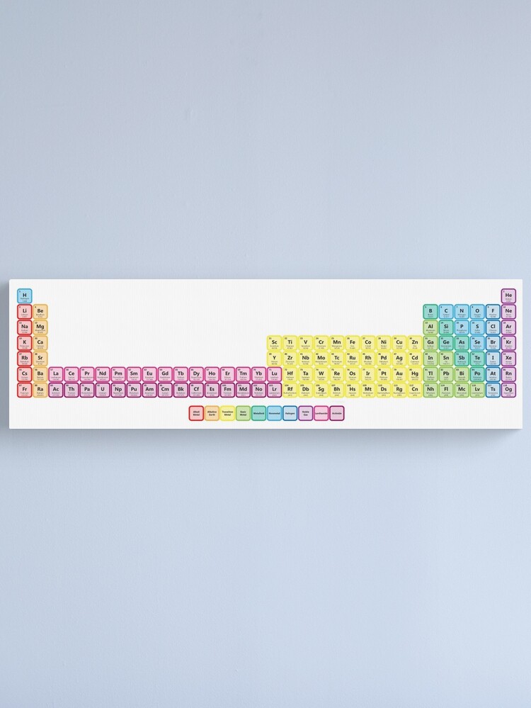 Alternate view of 118 Element Extended Periodic Table Canvas Print