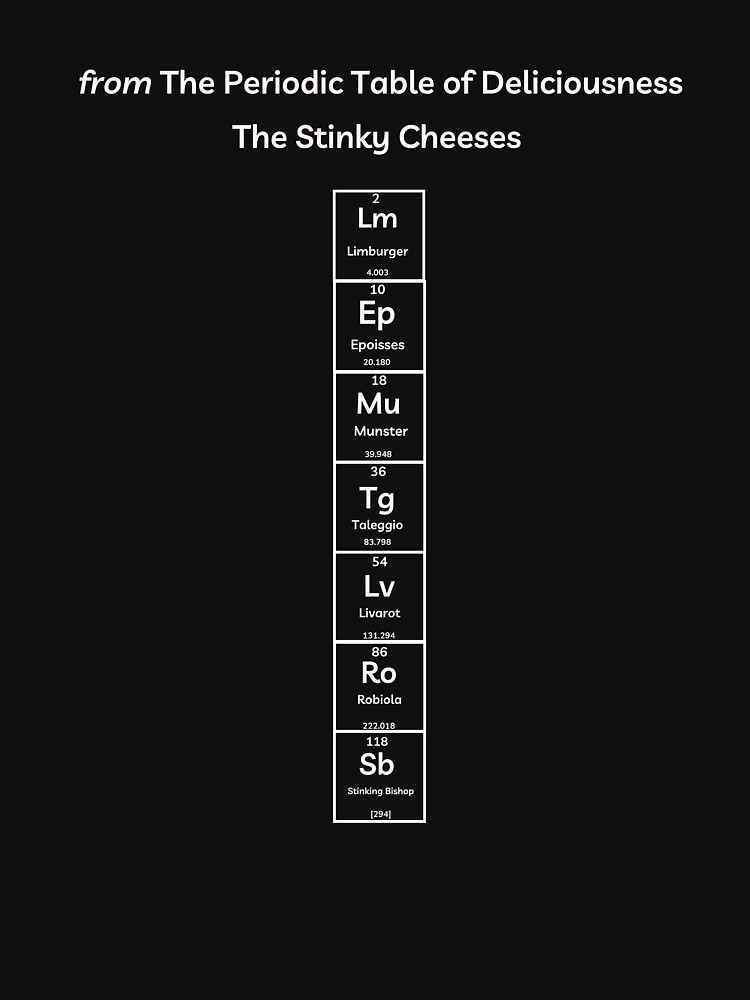 Funny Periodic Table - the Delicious Stinky Cheese Family - YUM! Essential  T-Shirt for Sale by Ferocious-Pear