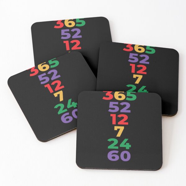 Item preview, Black Joy 365 Essential designed and sold by RohiatohBarry.