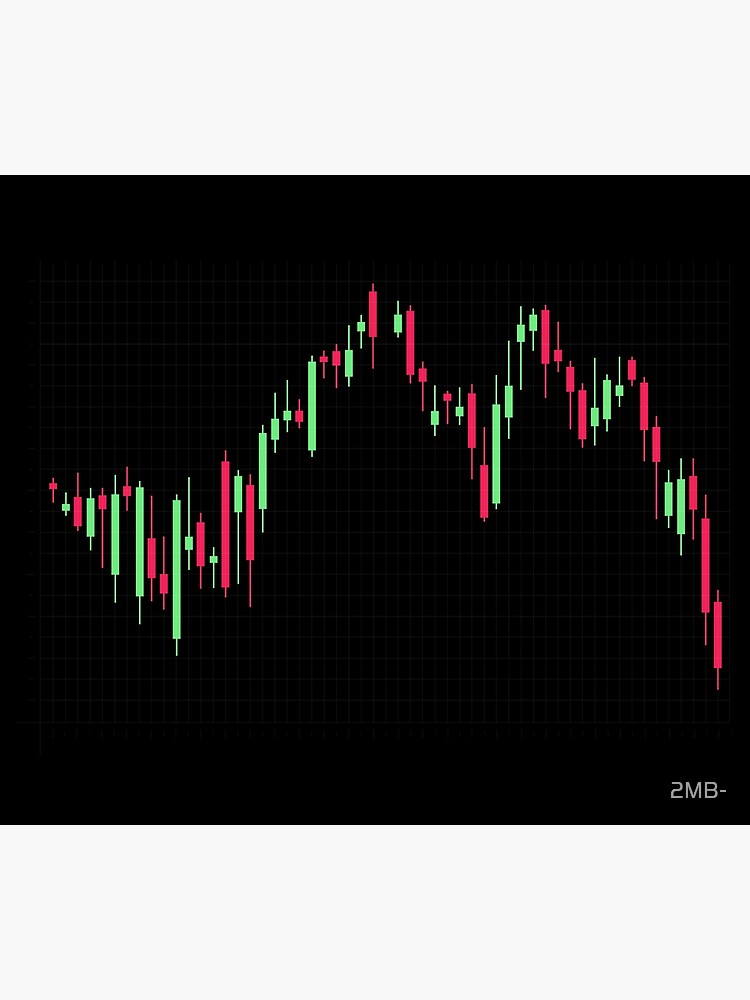 Candle and store stick chart