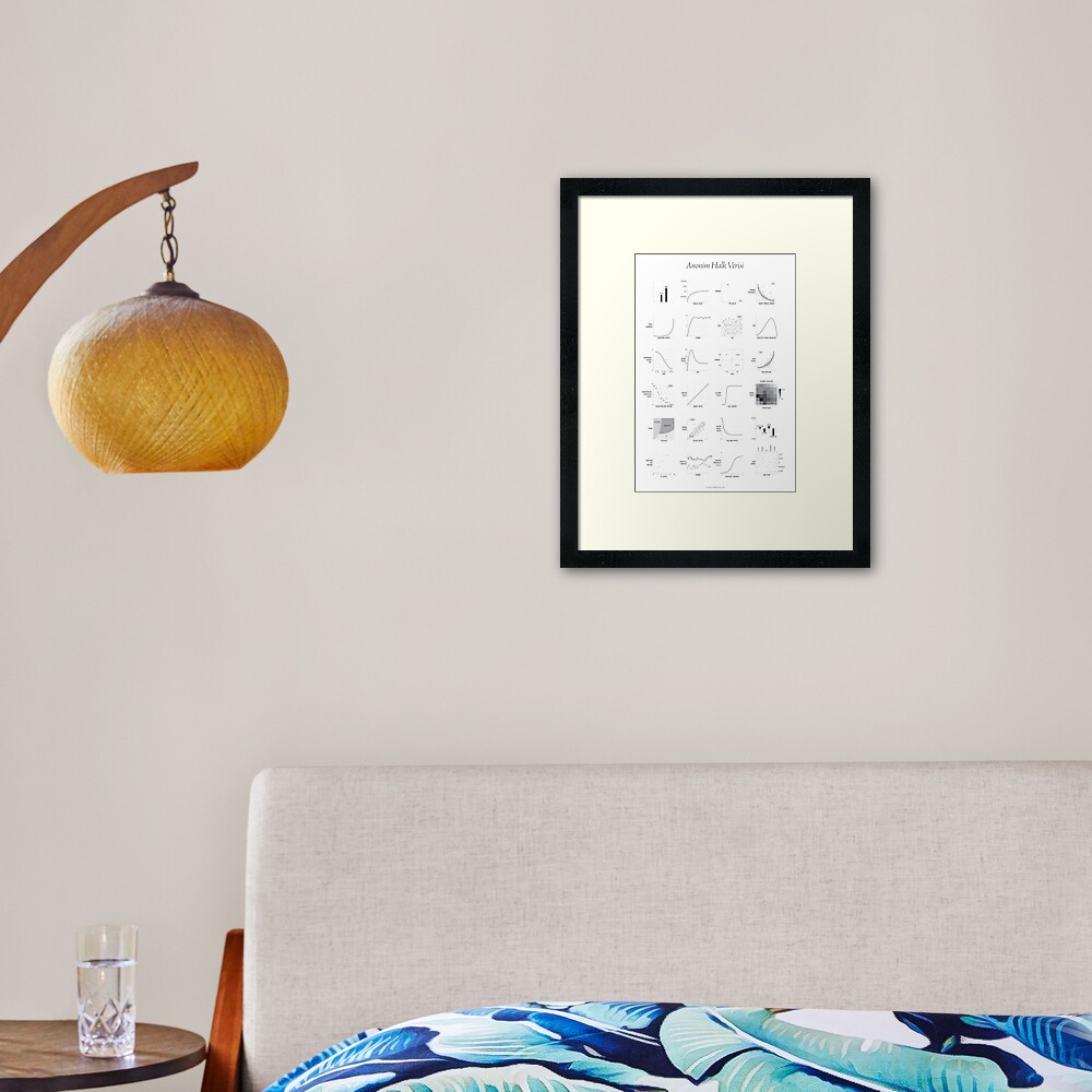 Item preview, Framed Art Print designed and sold by dencemond.