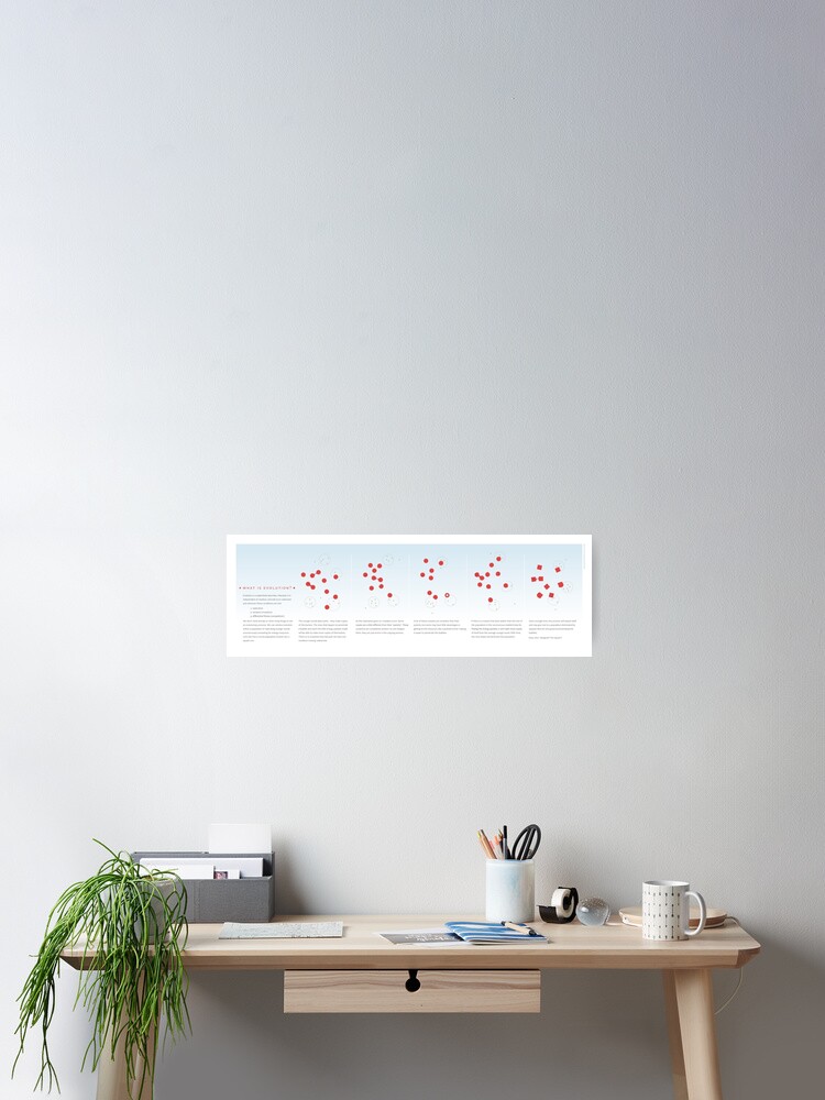 Thumbnail 2 of 3, Poster, What Is Evolution? designed and sold by dencemond.