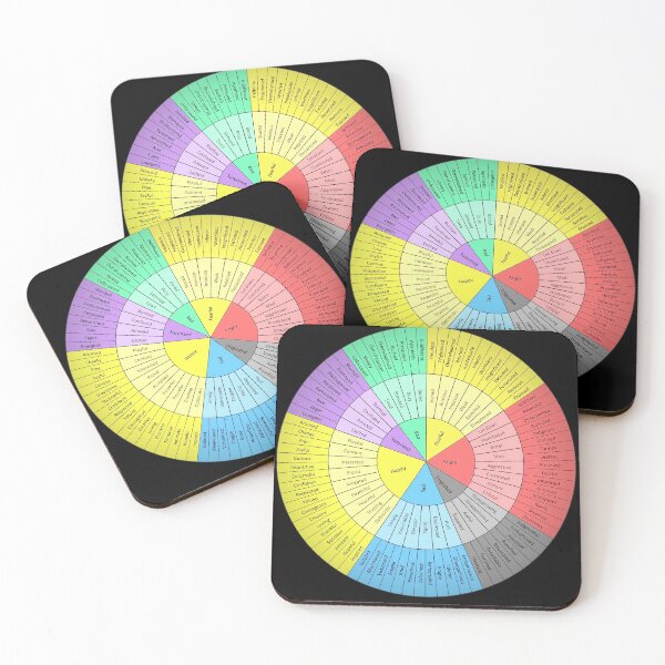 Item preview, Wheel Of Emotions designed and sold by Mental-Progress.