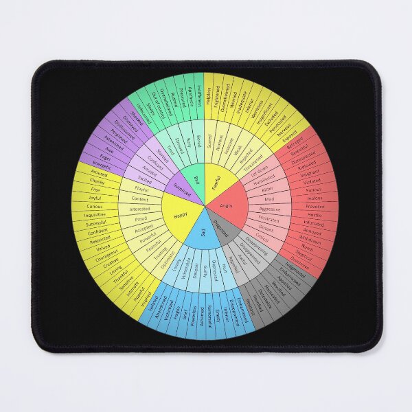 Item preview, Wheel Of Emotions designed and sold by Mental-Progress.