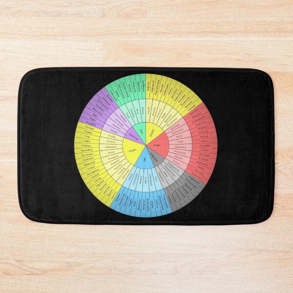 Item preview, Wheel Of Emotions designed and sold by Mental-Progress.