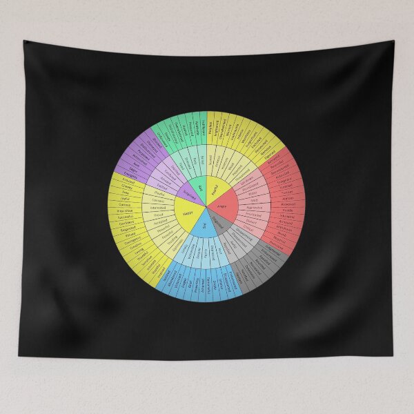 Item preview, Wheel Of Emotions designed and sold by Mental-Progress.