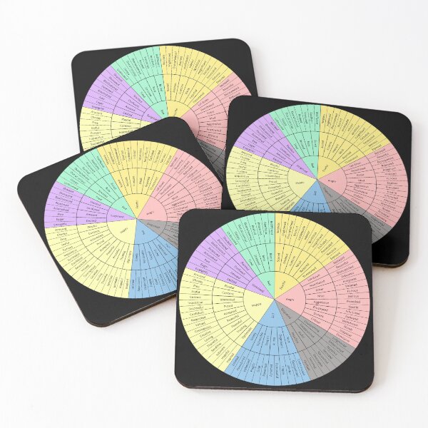 Item preview, Wheel Of Emotions designed and sold by Mental-Progress.