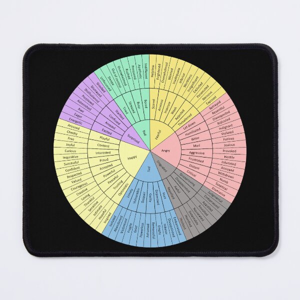 Item preview, Wheel Of Emotions designed and sold by Mental-Progress.