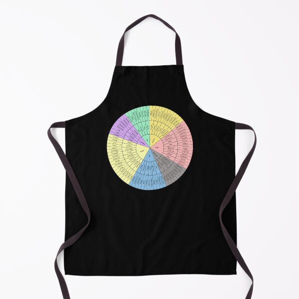 Item preview, Wheel Of Emotions designed and sold by Mental-Progress.