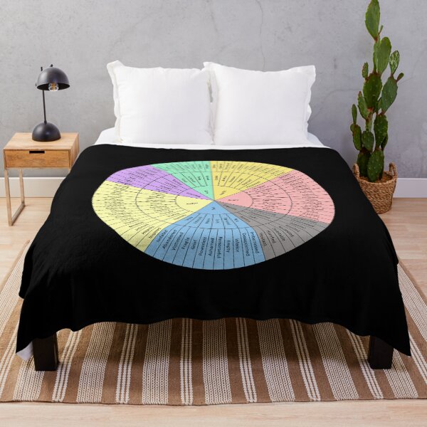 Item preview, Wheel Of Emotions designed and sold by Mental-Progress.