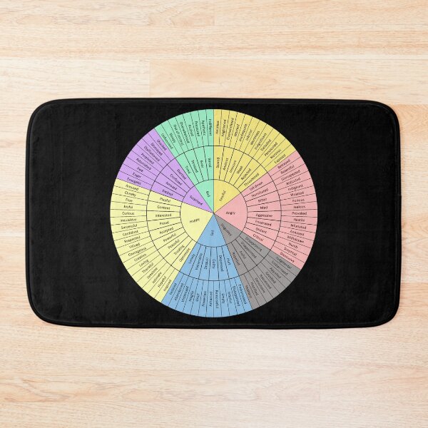Item preview, Wheel Of Emotions designed and sold by Mental-Progress.