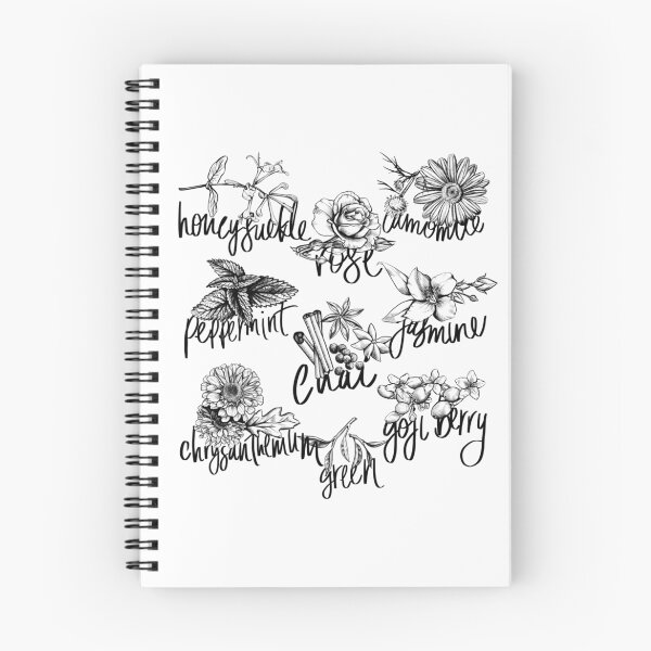 Item preview, Types of tea 2 designed and sold by Kylie Yang.