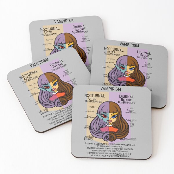 Item preview, Are vampires real? designed and sold by Gothic Fantasy.