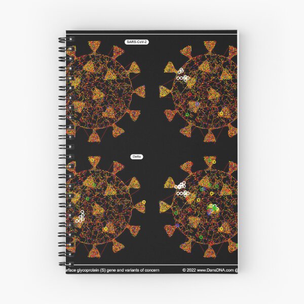 Item preview, SARS-CoV-2 and variants of concern (2022) designed and sold by dansdna.
